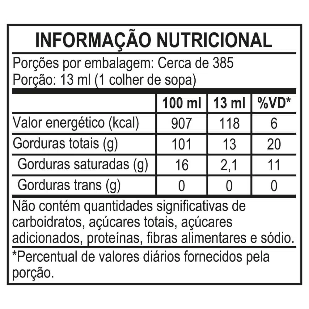 AZEITE DE OLIVA EXTRAVIRGEM TERRANO 5,01L